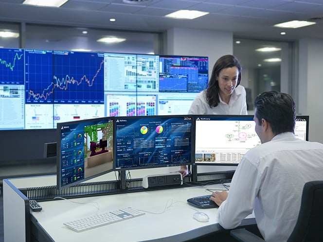 Combine the flexibility with the breadth of AVEVA Operations Control