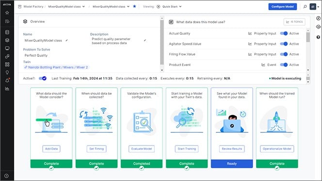 Promova crescimento sustentável com operações inteligentes e eficientes em recursos