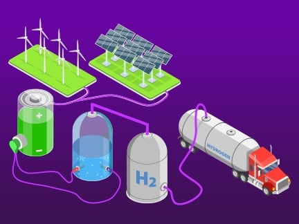 Fact Sheet – Hydrogen