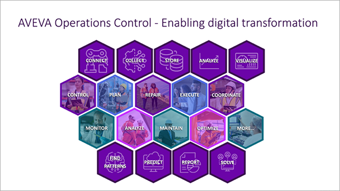 All-in-one industrial software licensing