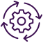Secure data-sharing ecosystem
